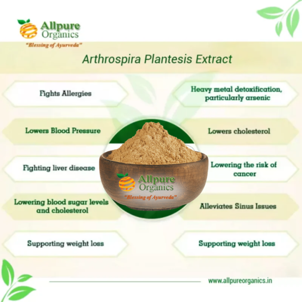 Arthrospira Plantesis Extract