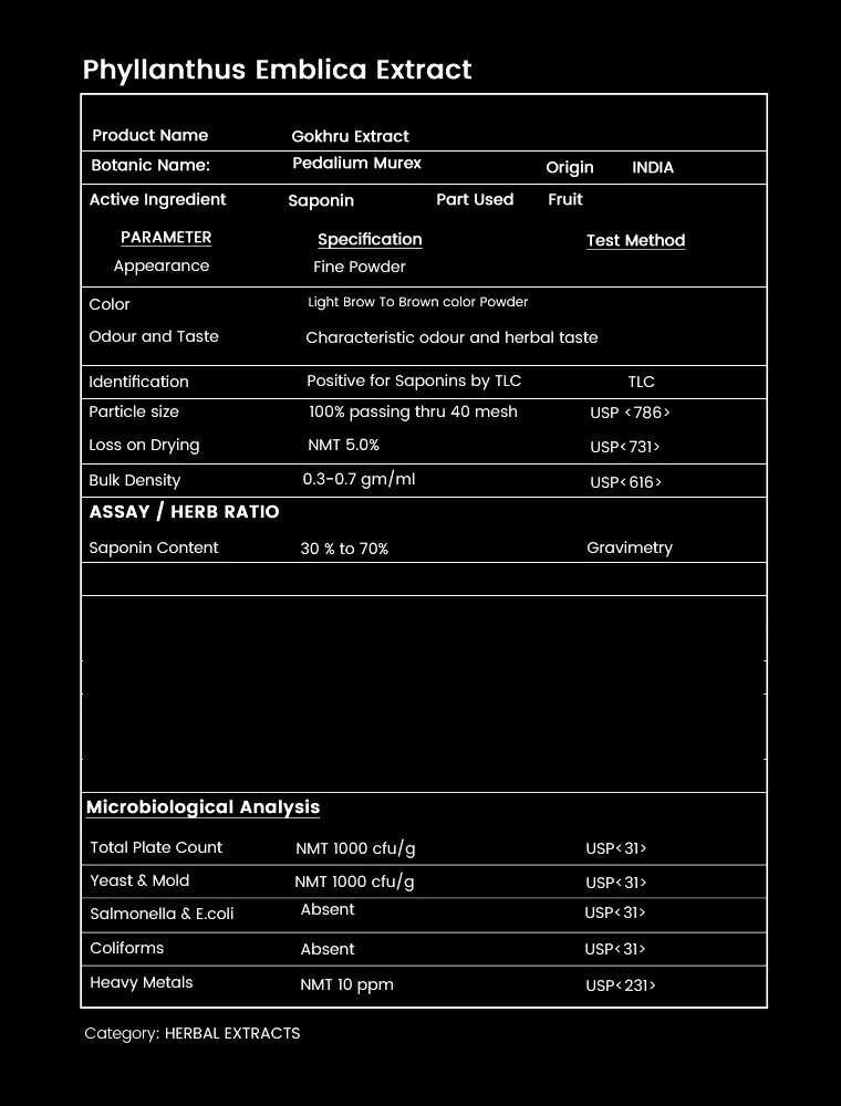 Phyllanthus Emblica Extract